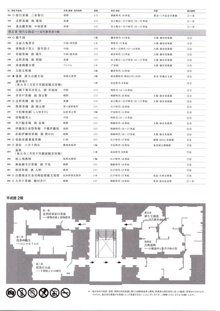 6.特別展 茶の湯